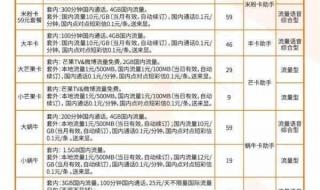 中国联通宽带套餐