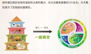 中国公共卫生杂志 中国公共卫生杂志