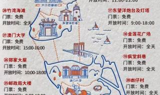 做一份详细的旅游攻略